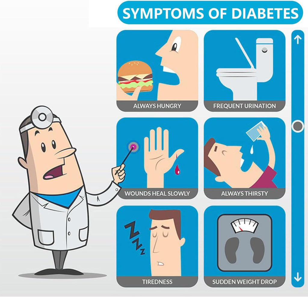 Blood Sugar Balance Patches(6 Pcs)
